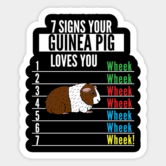 Signs your guinea pig loves you 2025